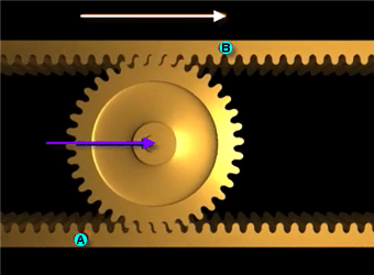 Gear Racks | Cogmatic Gear Machining tooth movement diagram 