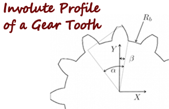 Involute Profile of Gear Tooth for Prototype Design